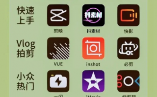 安康短视频剪辑地址 剪辑小白必藏！3个AI工具日产30条短视频，播放破百万